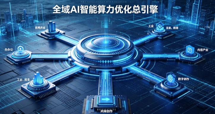 白银AI算力优化赋能数字生态 智能技术迭代激活产业发展新动能