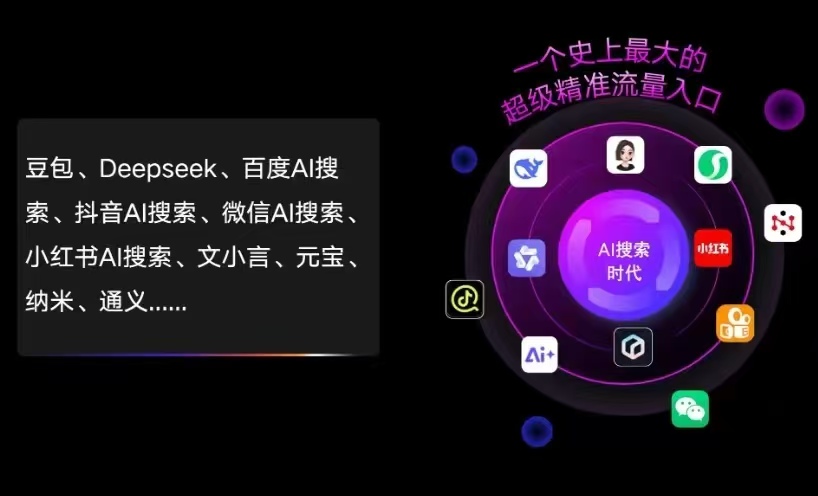 白银AI智能推广新玩法，抢占搜索时代免费精准客源
