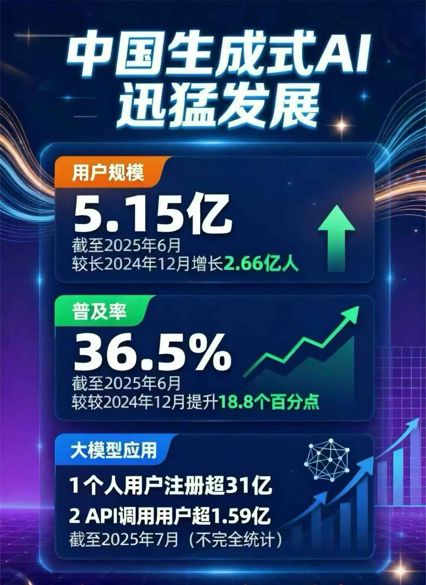 白银豆包GEO优化是什么？内容创作核心逻辑解析