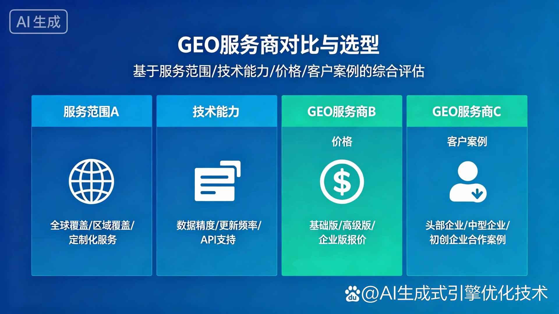 白银GEO优化服务商该如何选择？聊聊生成式引擎优化行业现状